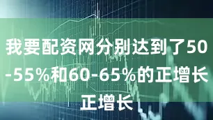 我要配资网分别达到了50-55%和60-65%的正增长